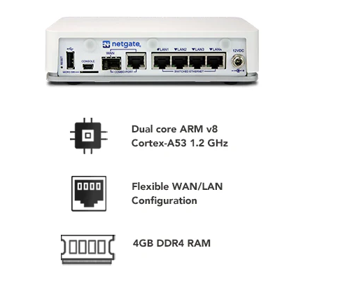 Netgate 2100 Base SR TIC