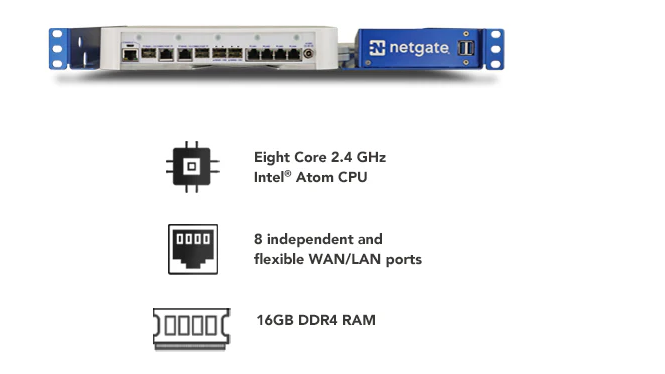 Netgate 8200